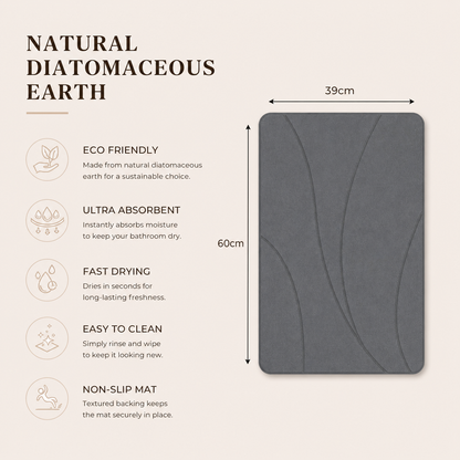 Quick-Dry Stone Bath Mat | Grey